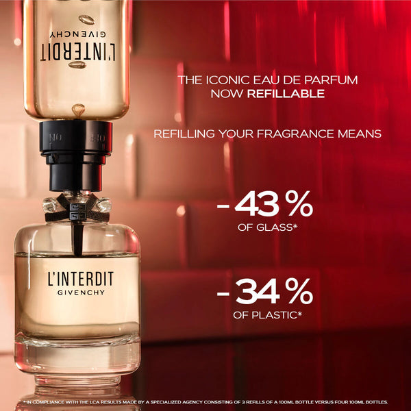 Givenchy L’Interdit Eau de Parfum – Rechargeable / Refillable