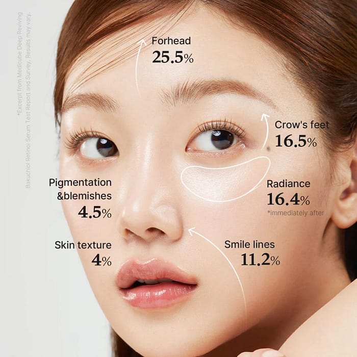 Medicube Deep Vita A Retinol serum