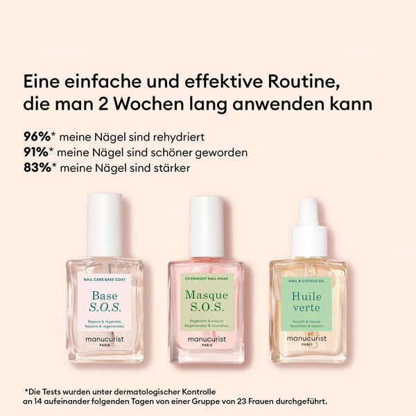 Manucurist Rescue Kit, trio za oštećene nokte (Base S.O.S + S.O.S Mask + Huile Verte)