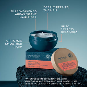 Revlon Professional Eksperience Longevity Repair Anti-Breakage Mask 200 ml