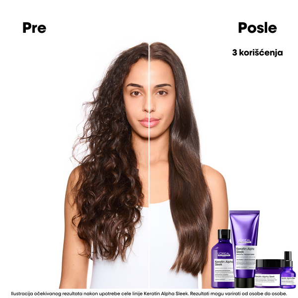 L'Oréal Professionnel Keratin Alpha Sleek Šampon za kosu 300ml
