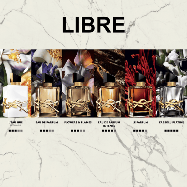 YSL Libre Eau de Toilette