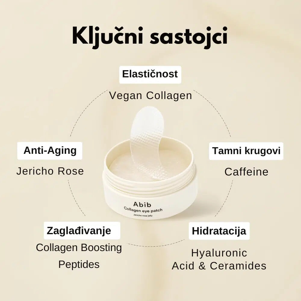 Abib Collagen Eye Patch Jericho Rose Jelly 60pcs