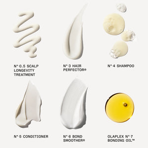 Olaplex The Full-On Shine Set