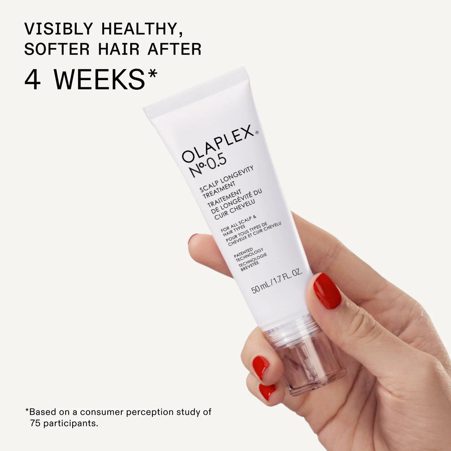 Olaplex The Full-On Shine Set