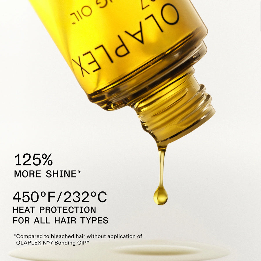 Olaplex The Full-On Shine Set