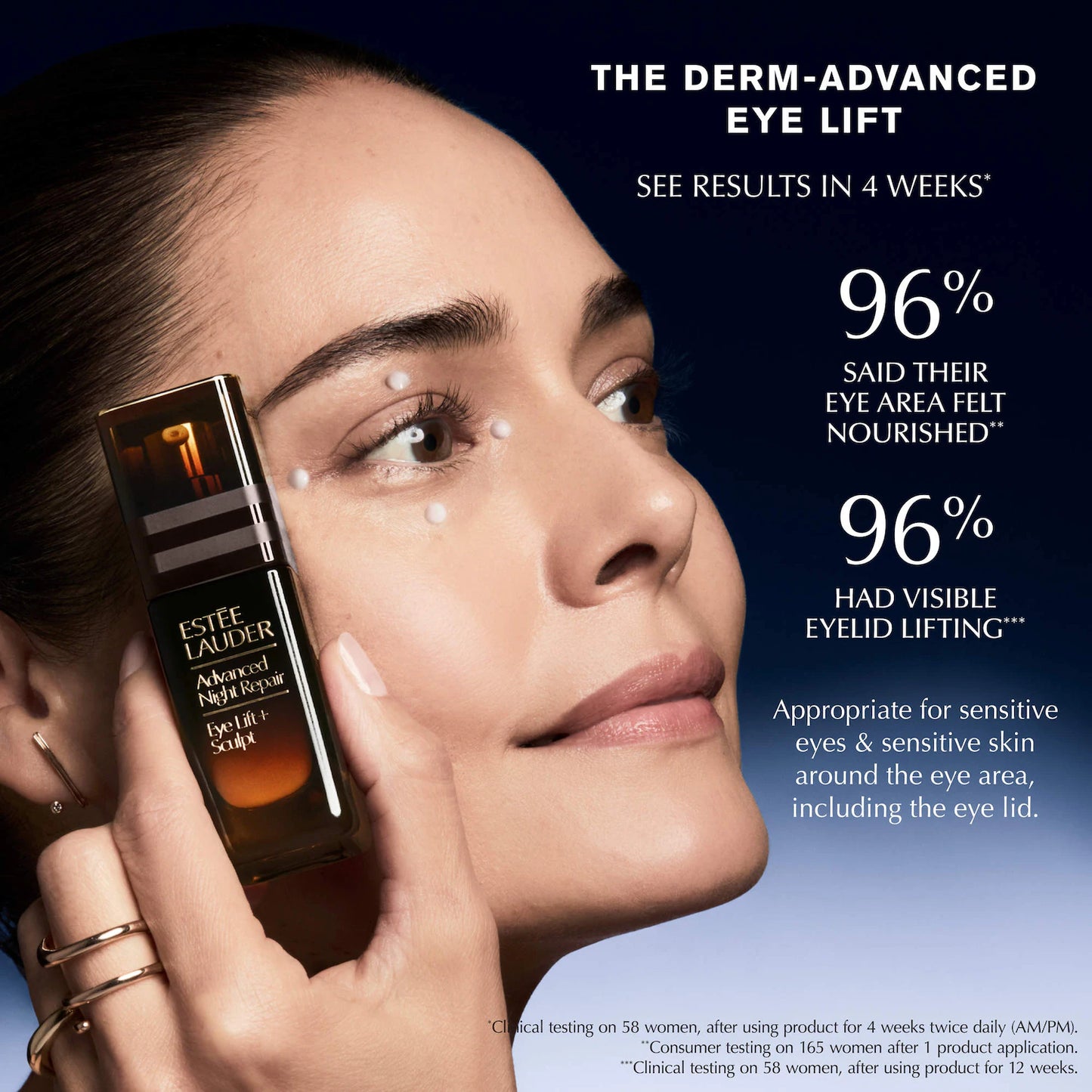 Estée Lauder – Advanced Night Repair Eye Lift + Sculpt 15 ml